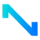 nationthailand.com