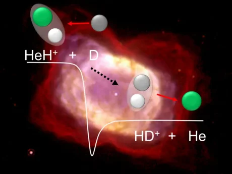 Genesi delle stelle, simulate in laboratorio le prime reazioni chimiche all’alba dell’universo