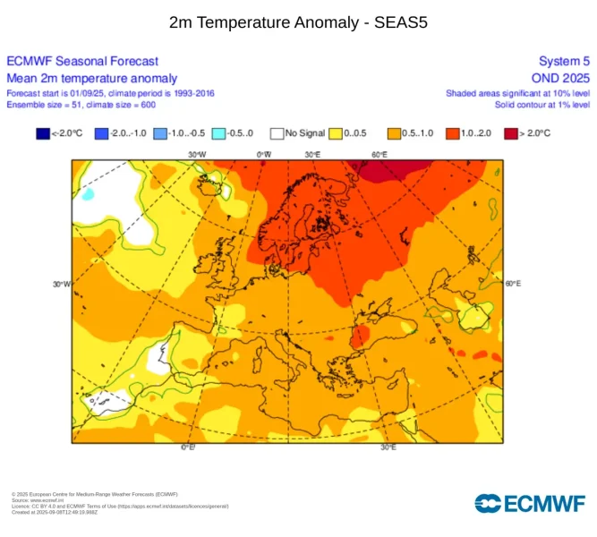 Previsioni per ottobre