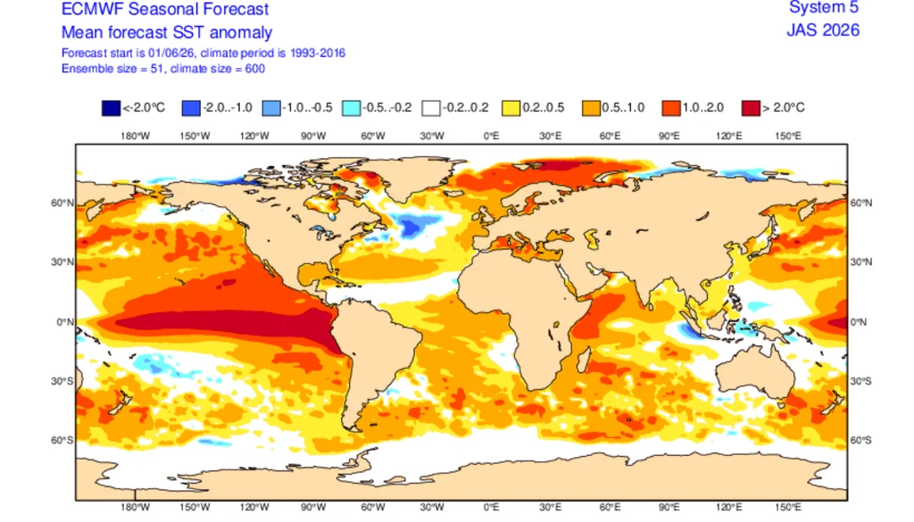 Previsioni per El Niño 2026