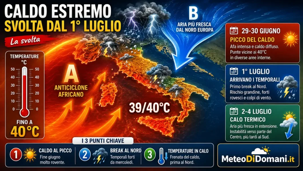 Svolta meteo dal 1 luglio