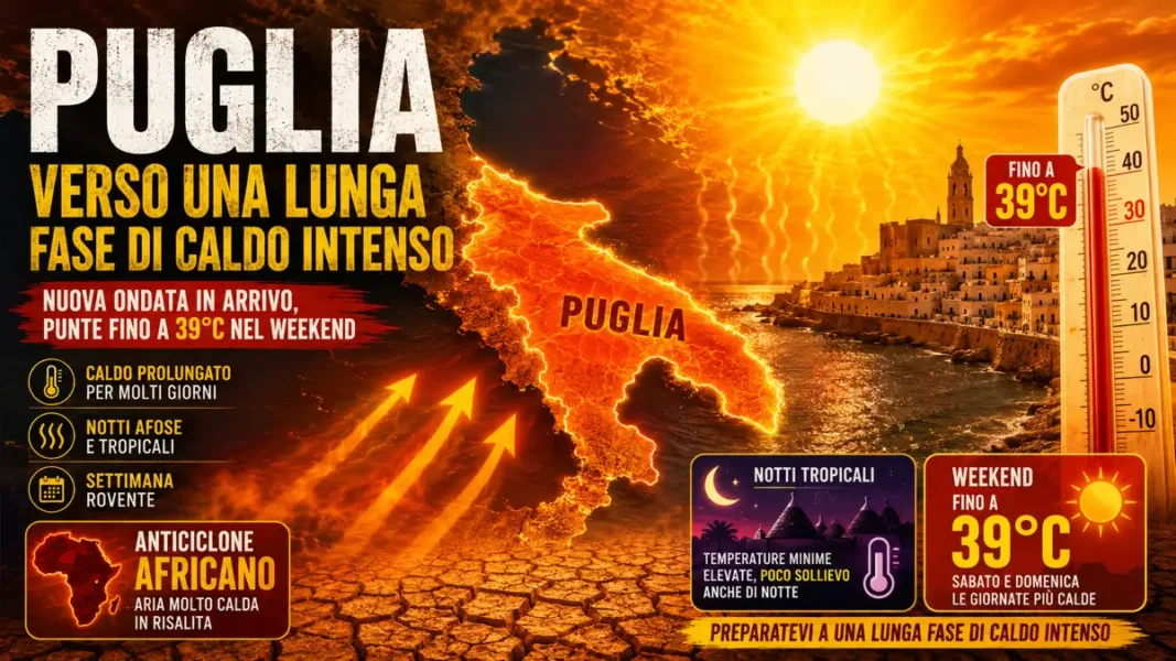Puglia verso una lunga fase di caldo intenso