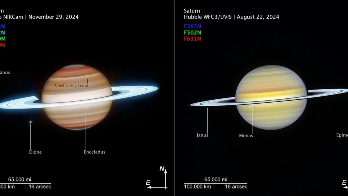 Saturno visto dal telescopio Hubble